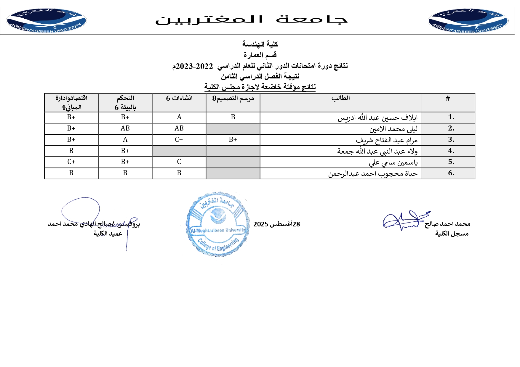 صورة النتيجة 3